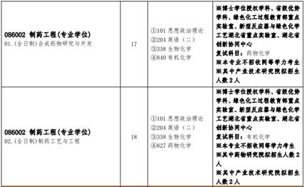 表格描述已自动生成